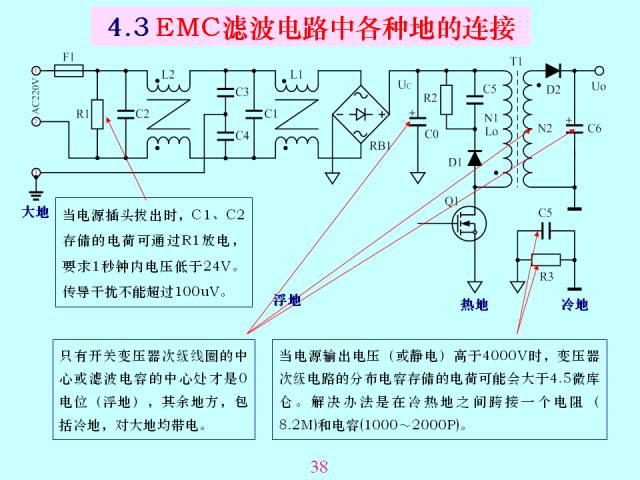 电磁兼容EMC传导干扰滤波电路的设计